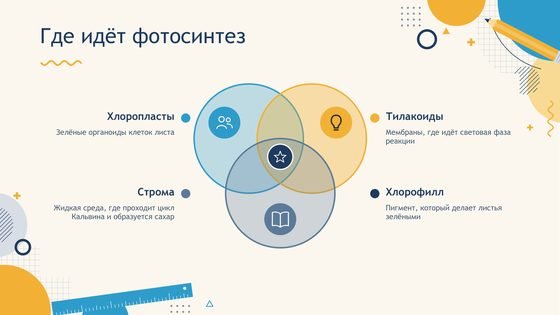 Схема