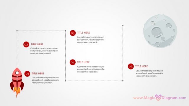PowerPoint uchun diagramma shabloni: Raketa traektoriyasi