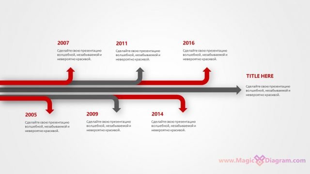 PowerPoint uchun diagramma shabloni: Strelkali chiziqlar