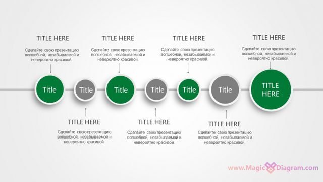 Шаблон діаграми для PowerPoint: Кола різного розміру