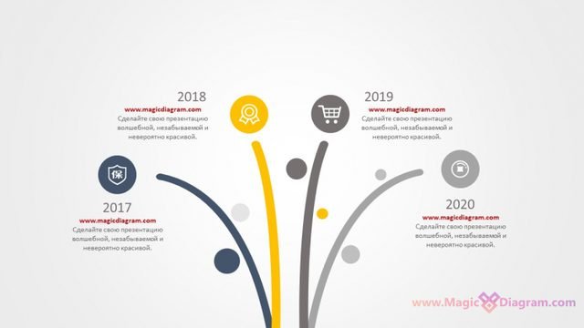 Шаблон діаграми для PowerPoint: Феєрверк