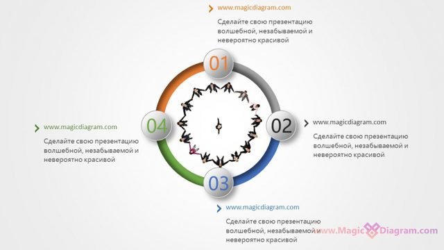 Шаблон діаграми для PowerPoint: Інфографіка з чоловічками