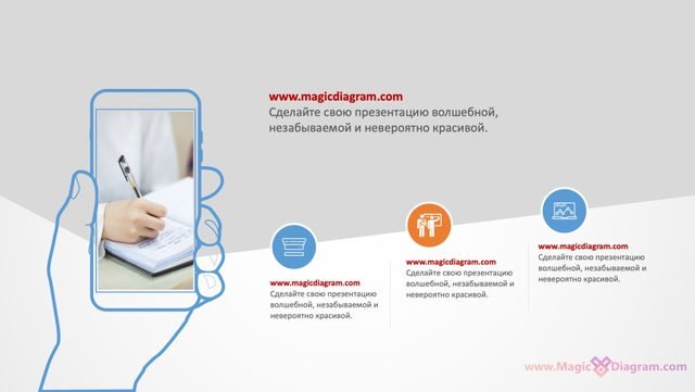 ������ ������� ��� PowerPoint: ���� � ������ �����