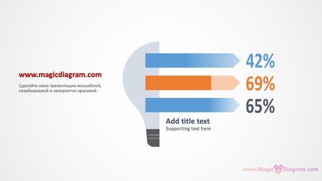 Шаблон діаграми для PowerPoint: Пелюстки