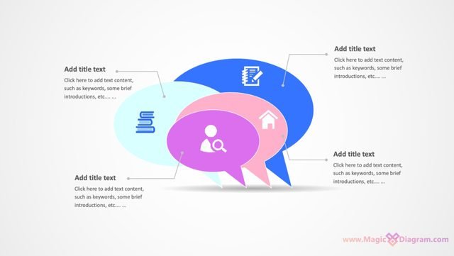 PowerPoint uchun diagramma shabloni: Iqtiboslar