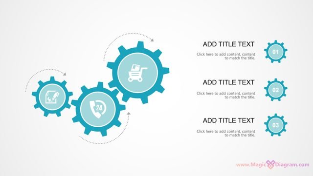 PowerPoint uchun diagramma shabloni: Ikonkali tishli g‘ildiraklar
