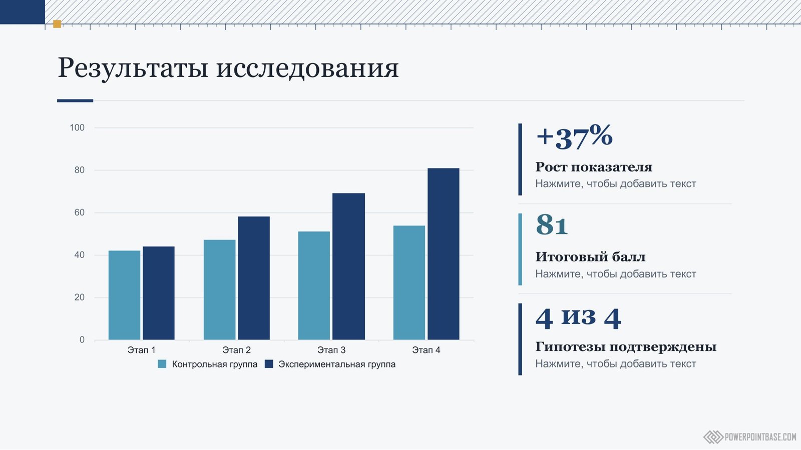 Скачать Шаблон презентации для защиты диплома №1225 для презентации бесплатно
